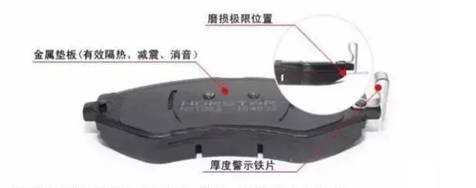 你知道摩托車(chē)剎車(chē)片的更換周期嗎？