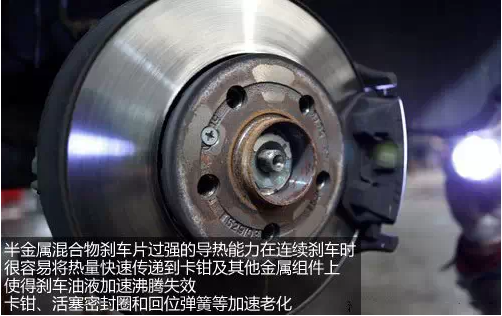 你的“半金屬”混合物剎車片是些什么貨色你知道嗎？