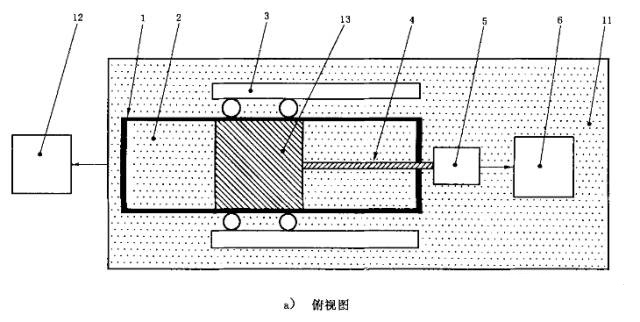 摩擦系數(shù)測(cè)定方法和標(biāo)準(zhǔn)