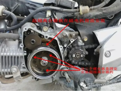 摩托車(chē)離合器結(jié)構(gòu)組成（一）