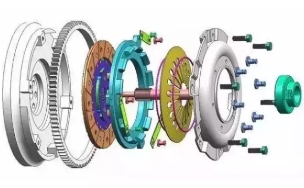 離合器基礎知識大全，干貨滿滿！