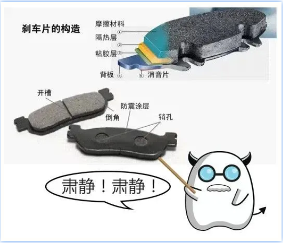 關(guān)于剎車片的那些事