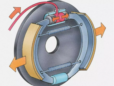 為什么都說盤式制動器更好？