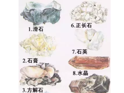 漫談離合器摩擦材料(上)