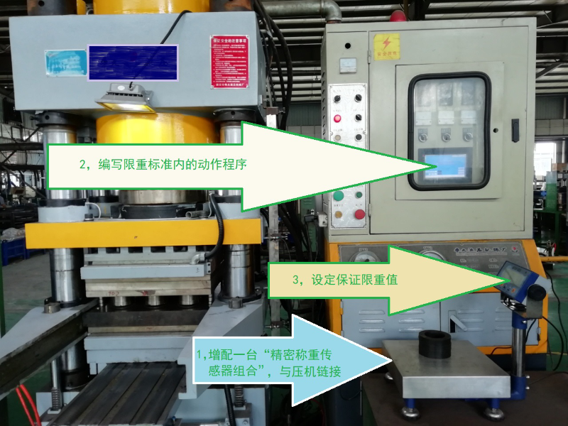 AI在摩擦片熱壓過(guò)程中的防呆實(shí)戰(zhàn)